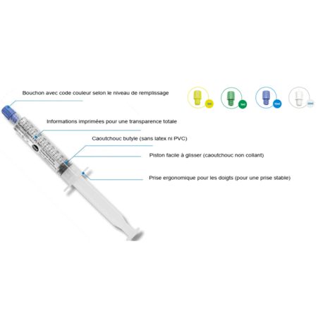 SERINGUE PRE-REMPLIE NACL 0,9% STERILE 10ML 